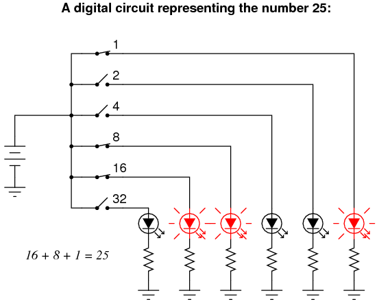 electrical circuits solved problems pdf chapter 9