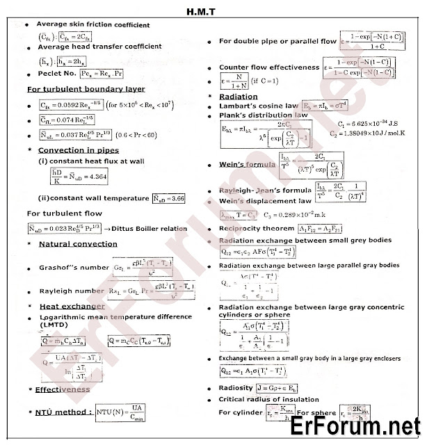 civil engineering mathematics formulas pdf