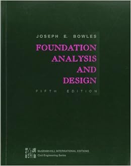 pile foundation analysis and design pdf