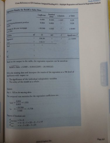 cfa level 1 books pdf