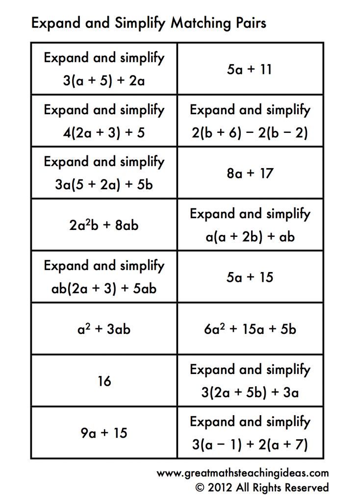 algebraic terms and algebraic expressions