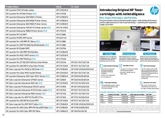 pdf brochure for hp laserjet p3015dn