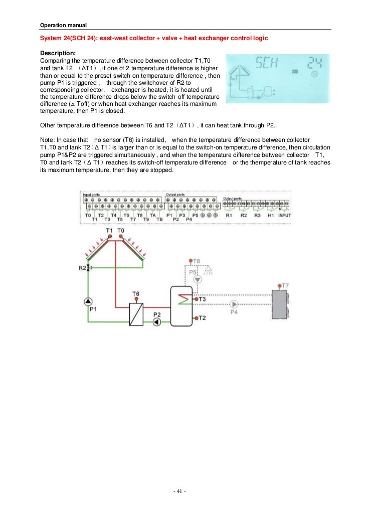champion solar water heater controller manual