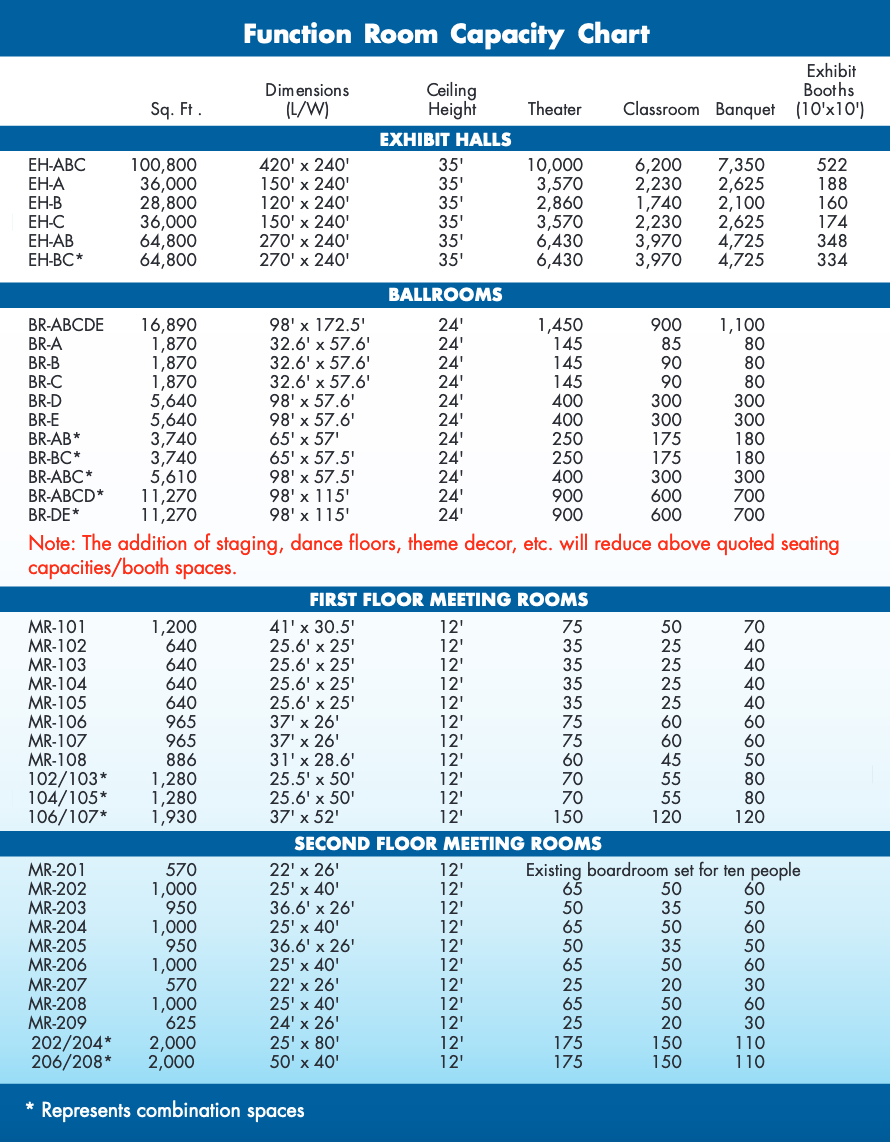 conference center capacity chart pdf